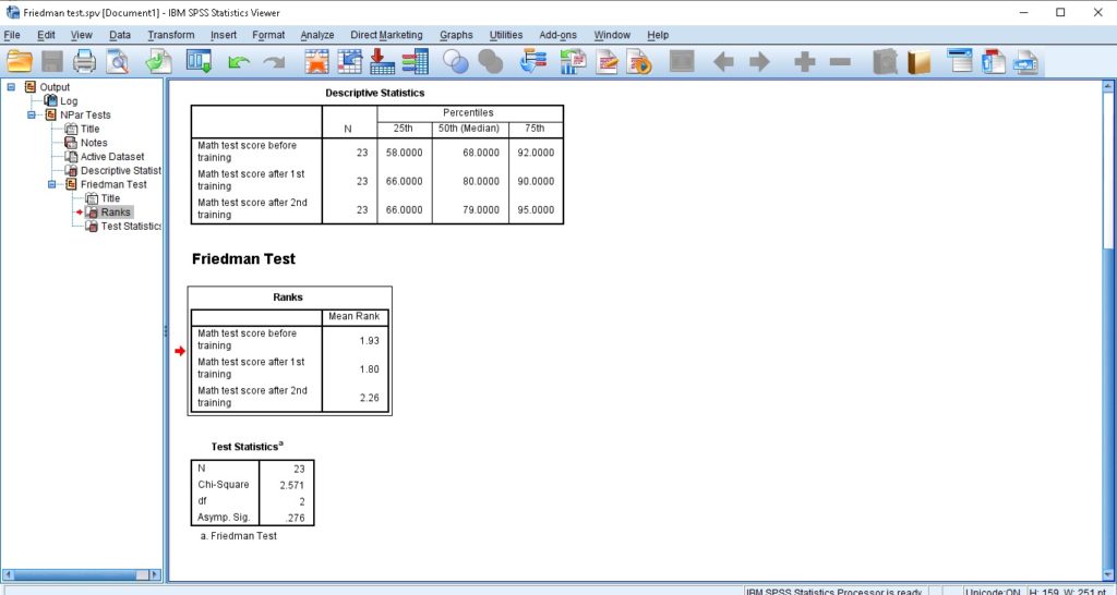 spss output for friedman test