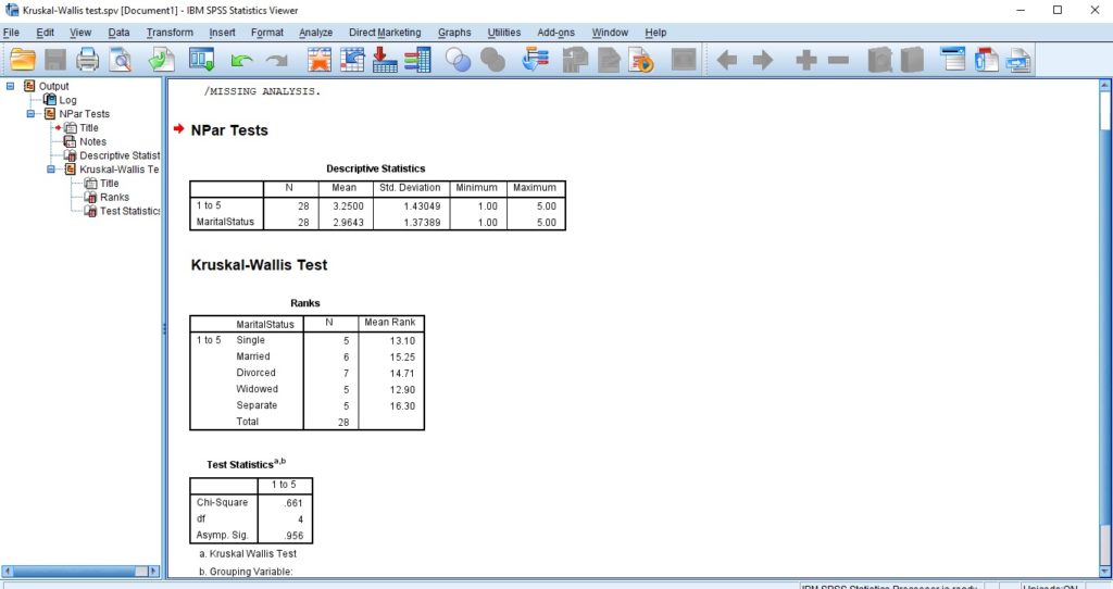spss output for kruskal wallis test