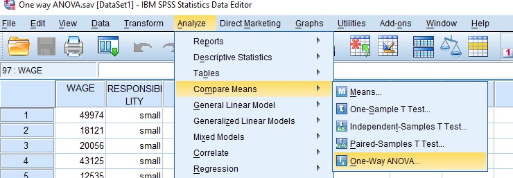 One Way ANOVA Test SPSS Menu