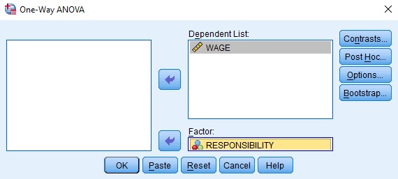 One Way ANOVA Test SPSS