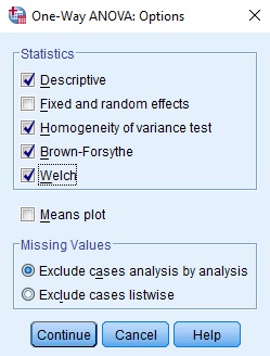 One Way ANOVA Test: SPSS Options Menu